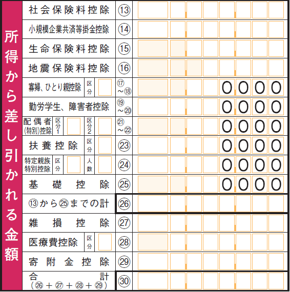 確定申告書 令和7年分 第一表