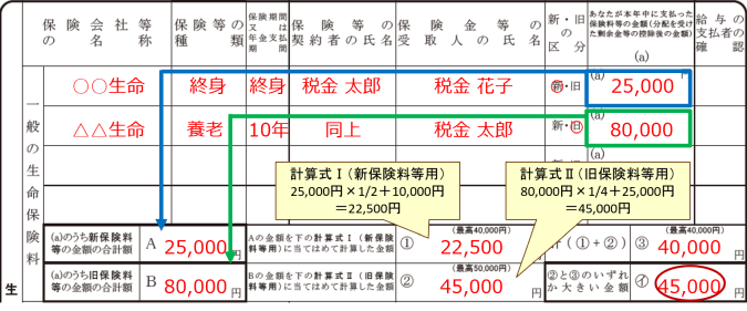 保険料控除申告書 令和6年分