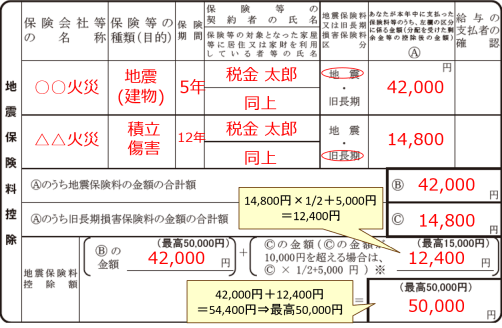 保険料控除申告書 令和6年分