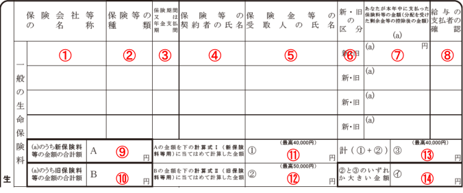 保険料控除申告書 令和6年分