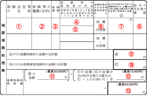 保険料控除申告書 令和6年分