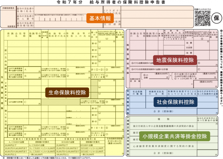保険料控除申告書 令和7年分