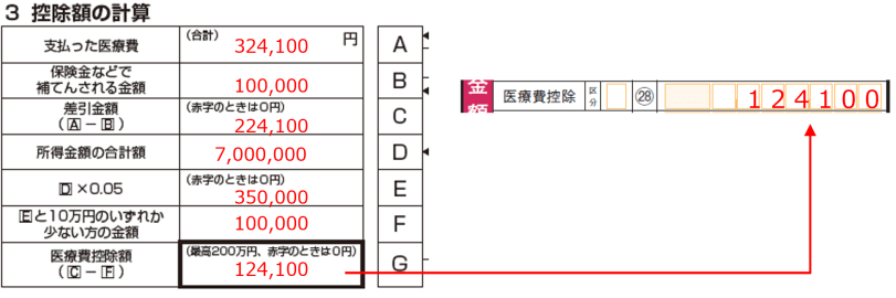 確定申告書 令和7年分 第一表 医療費控除