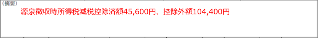 源泉徴収票 令和6年分