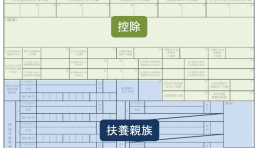 源泉徴収票 令和7年分