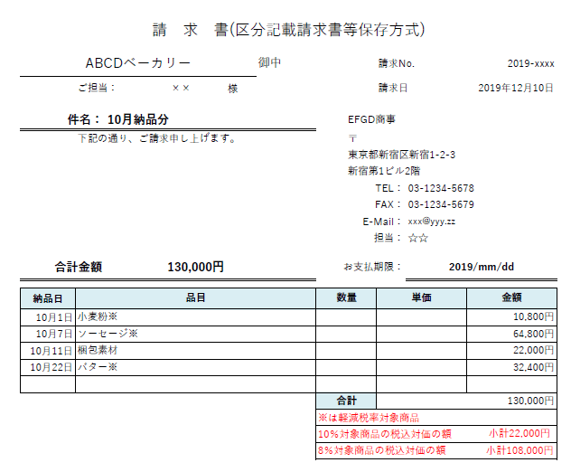 軽減税率対応の請求書 納品書 領収書の書き方 Zeimo