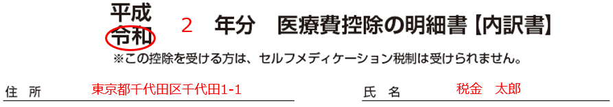 医療費控除