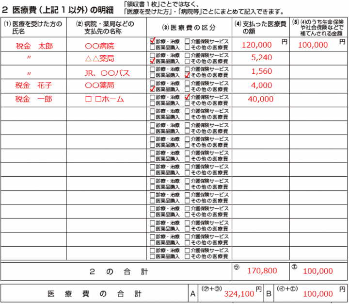 医療費控除 明細書