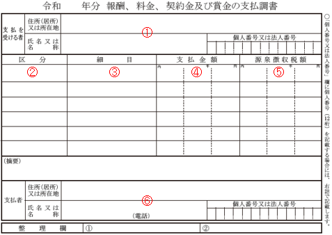 は 支払 調書 と