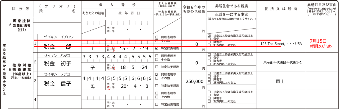 扶養控除等申告書 令和6年分