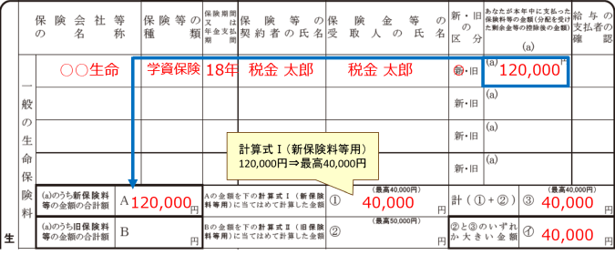 保険料控除申告書 令和6年分