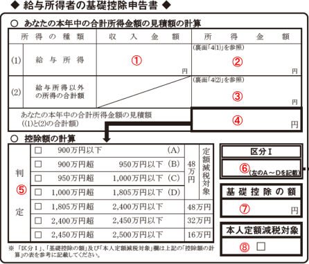 基礎控除申告書 令和6年分