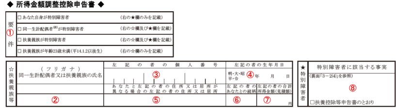 基礎控除申告書 令和6年分