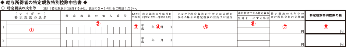 基礎控除申告書 令和7年分
