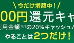 三井住友カード 今だけ最大12,000円還元キャンペーン