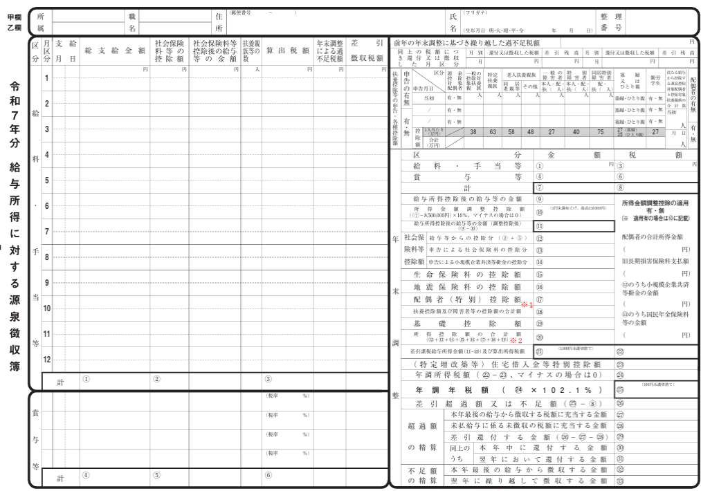 源泉徴収簿 令和7年分