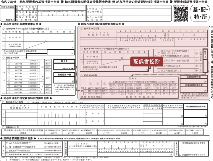 基礎控除申告書 令和7年分 配偶者控除