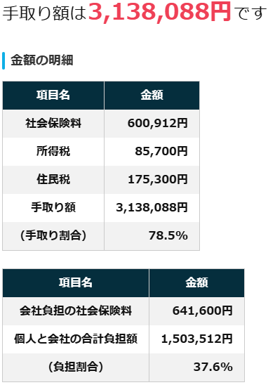 年収手取り計算