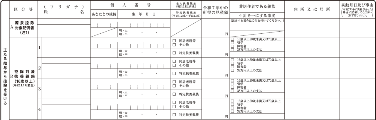 扶養控除等申告書 令和7年分