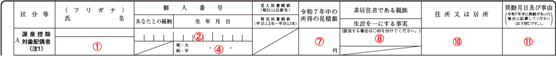 扶養控除等申告書 令和7年分