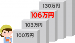 106万円の壁