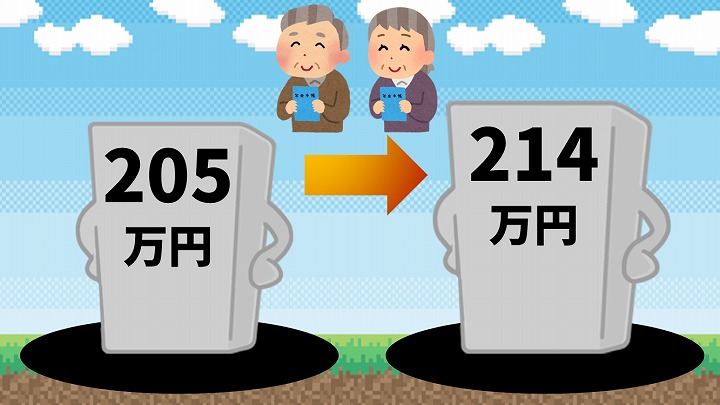 年収の壁 178万円の壁 年金
