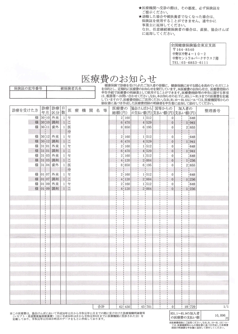 医療費のお知らせ