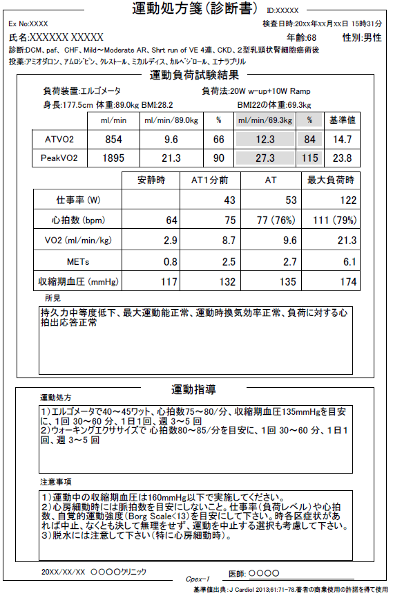 運動処方箋