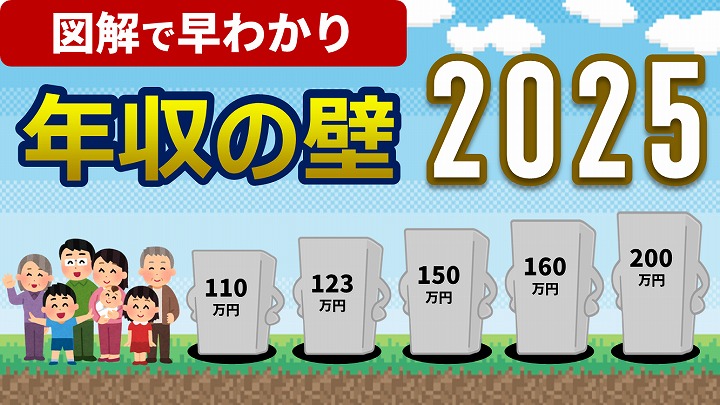 年収の壁 2025年