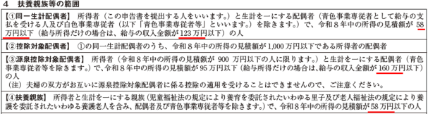 扶養控除等申告書 令和8年分 注意書き