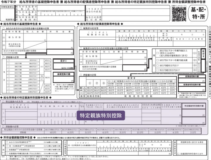 特定親族特別控除申告書
