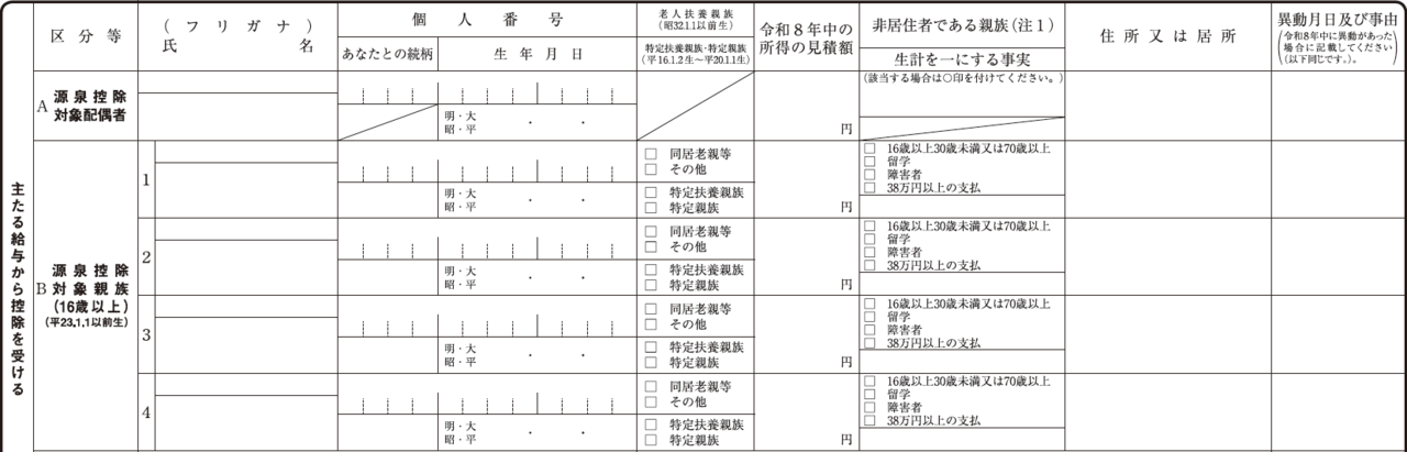 扶養控除等申告書 令和8年分