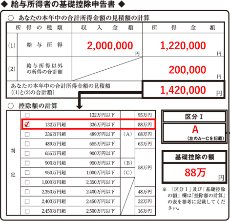基礎控除申告書 令和7年分