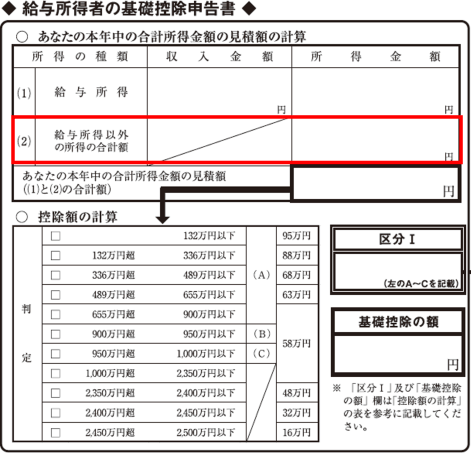 基礎控除申告書 令和7年分 給与所得以外