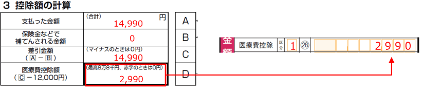 確定申告書 セルフメディケーション 明細書 令和7年分