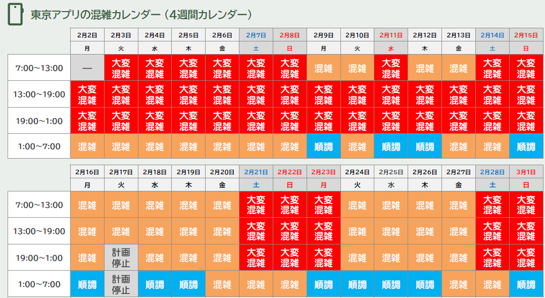 東京ポイント 東京アプリ 混雑カレンダー