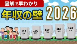 年収の壁 2026年