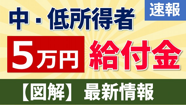 給付金