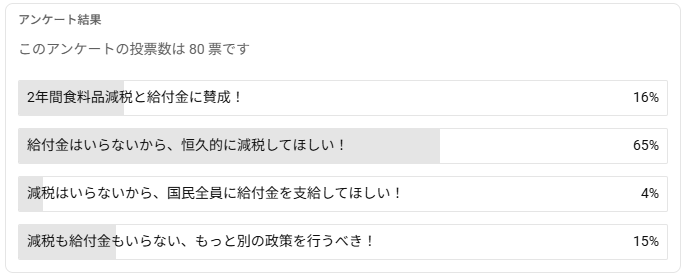 YouTube アンケート 給付金