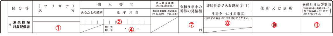 扶養控除等申告書 令和9年分