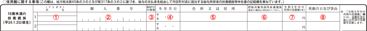 扶養控除等申告書 令和9年分