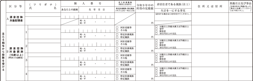 扶養控除等申告書 令和9年分