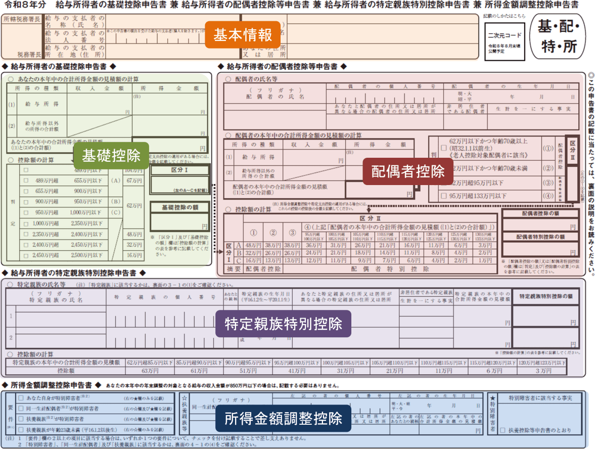 基礎控除申告書 令和8年分