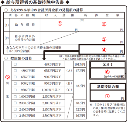 基礎控除申告書 令和8年分