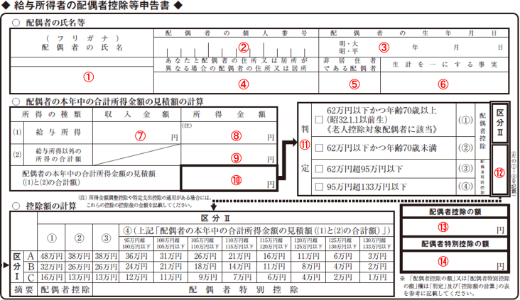 基礎控除申告書 令和8年分 配偶者控除