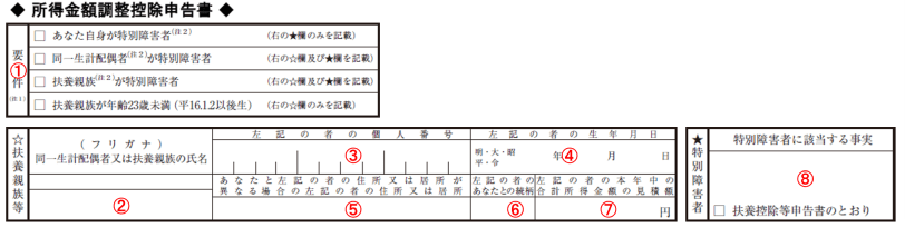 基礎控除申告書 令和8年分 所得金額調整控除