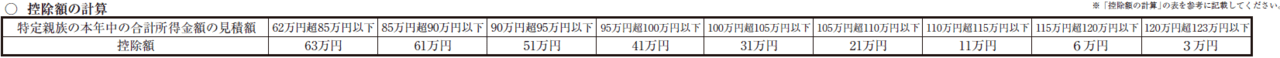 基礎控除申告書 令和8年分