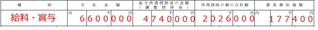 源泉徴収票 令和8年分